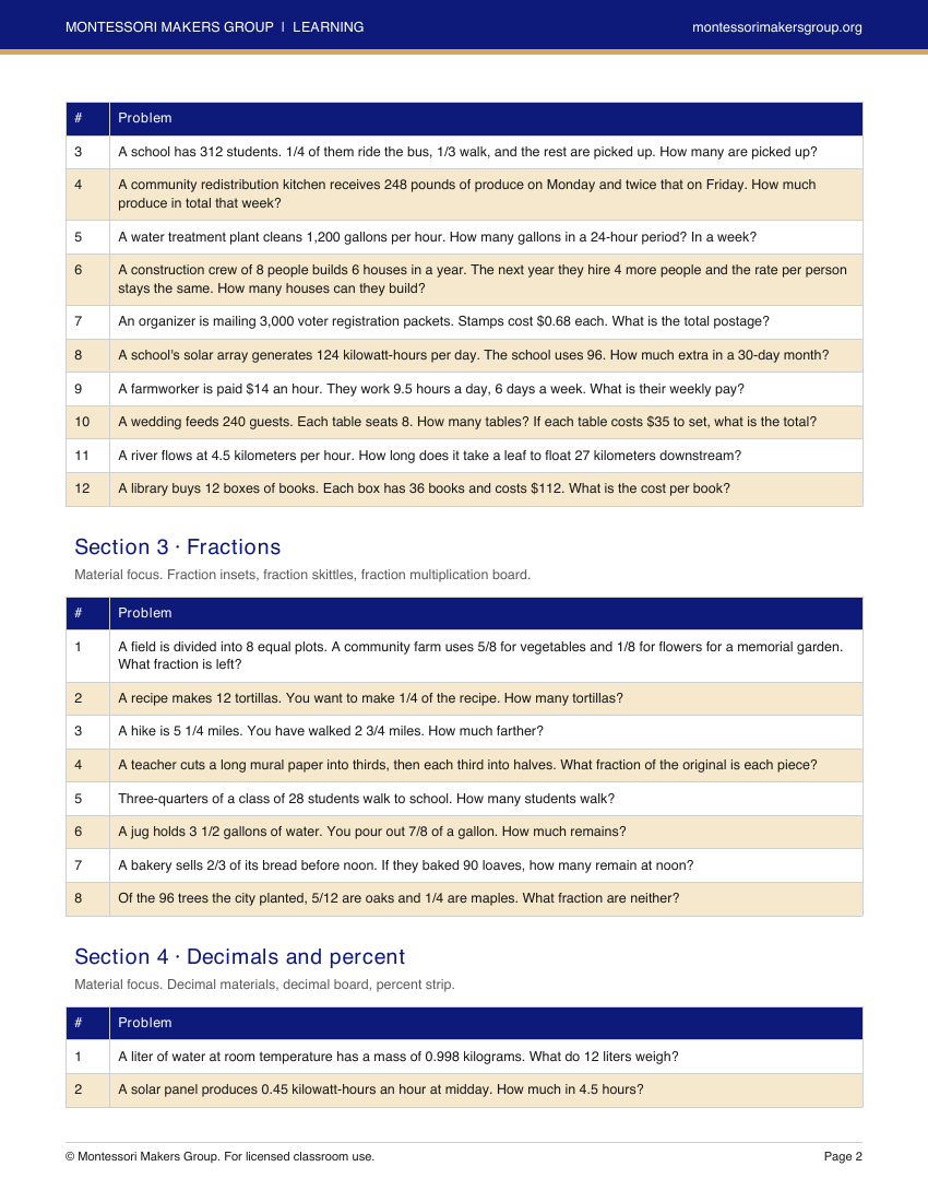 Sample page 1