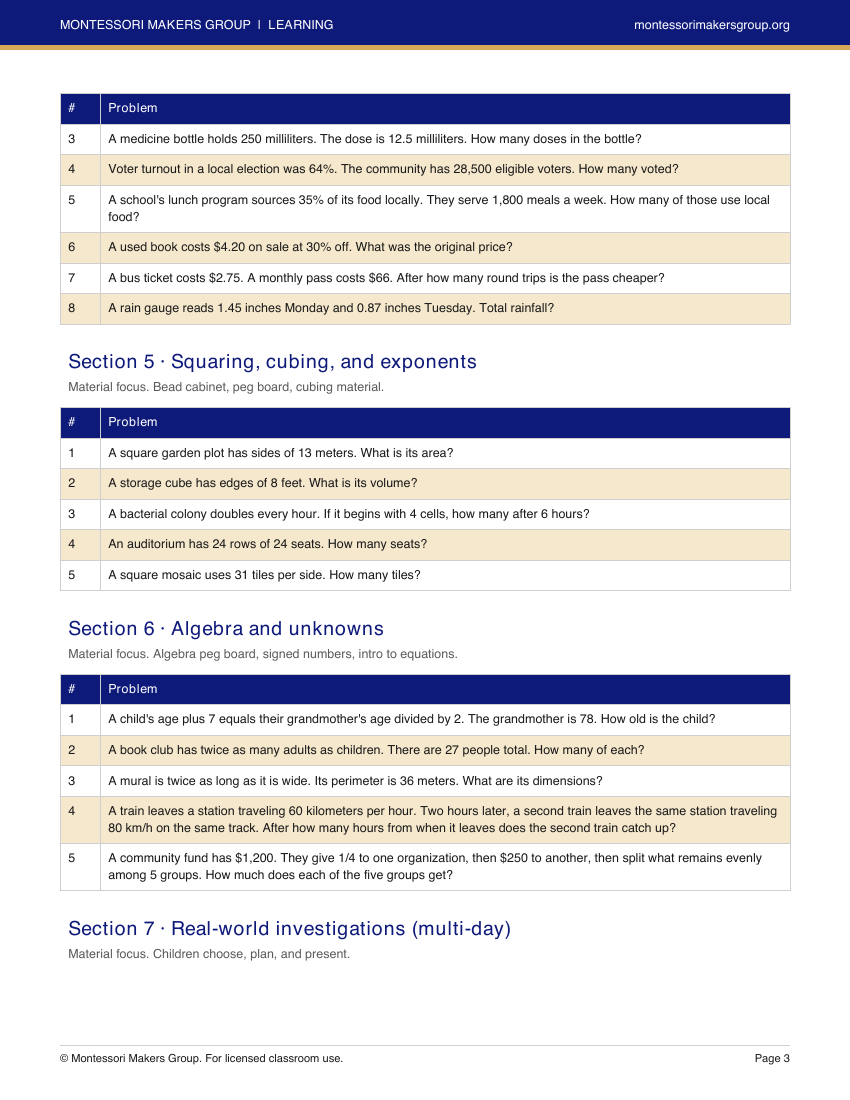 Sample page 2