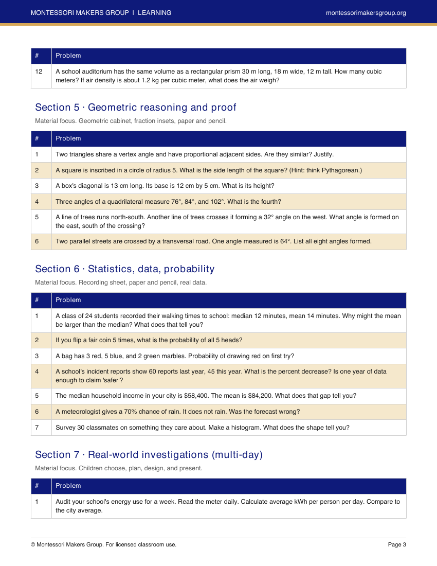 Sample page 2