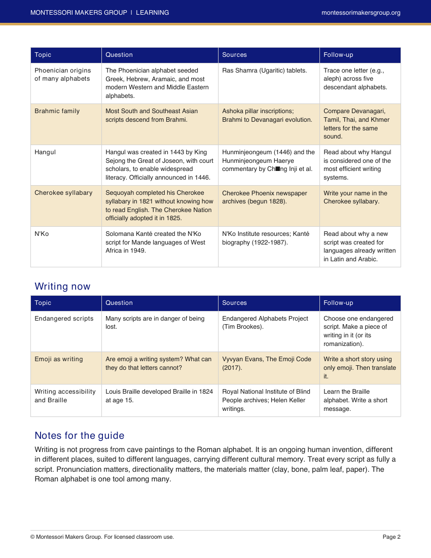 Sample page 1